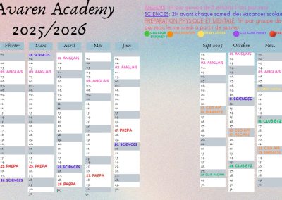 Planning Avaren Academy 2025-2026